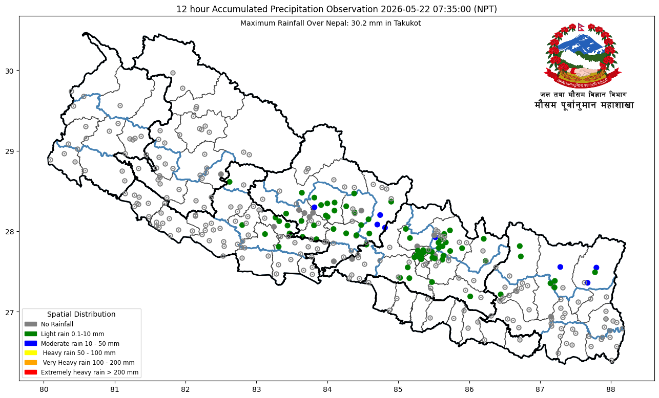 पश्चिम तराईमा अझै केही दिन गर्मी हुने
